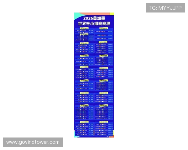 2026年世界杯参赛国家名单及各国足球队备战策略详解