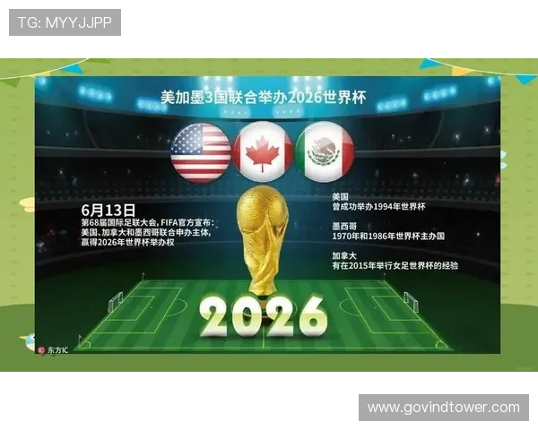 2026年世界杯举办地有哪些国家和城市详细介绍